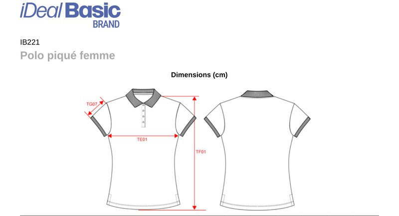 Schema mesures IB221