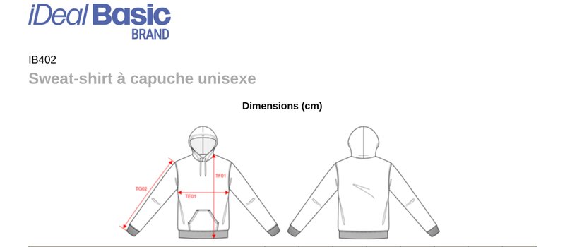 Schema mesures IB402