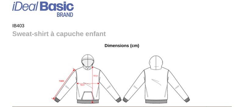 Schema mesures IB403