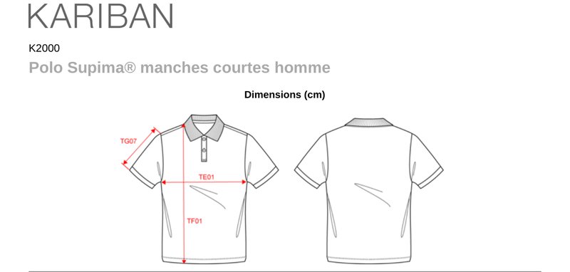 Schema mesures K2000