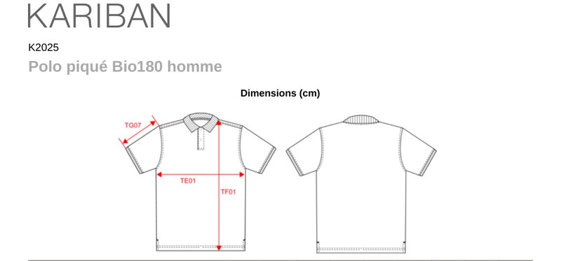 Schema mesures K2025
