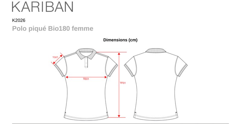 Schema mesures K2026
