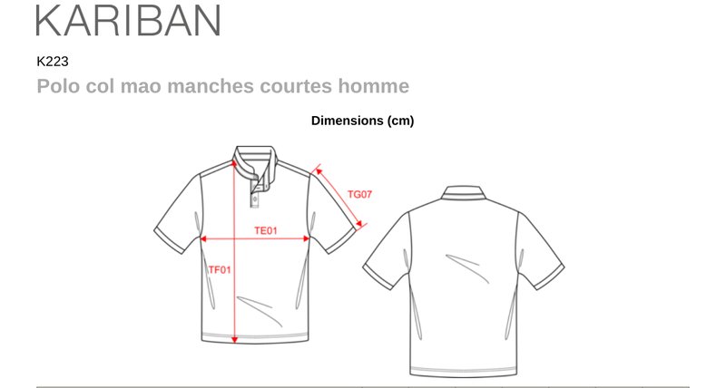 Schema mesures K223