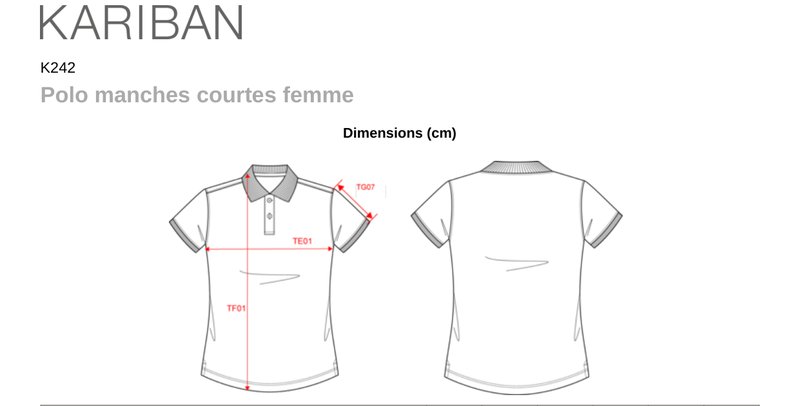 Schema mesures K242