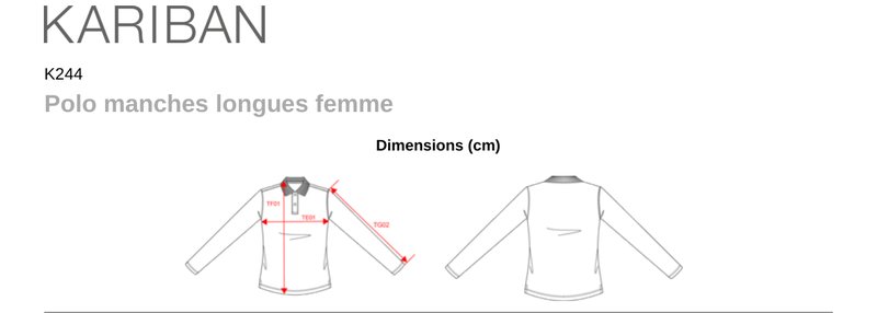 Schema mesures K244