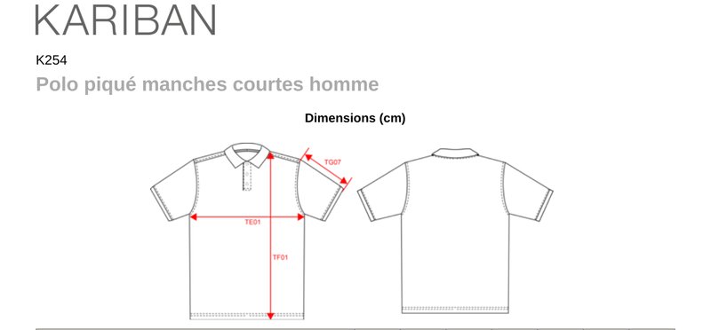 Schema mesures K254