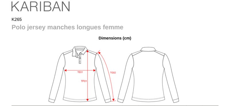 Schema mesures K265