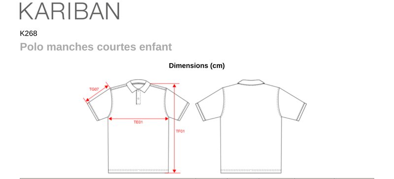 Schema mesures K268