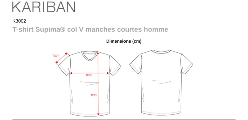 Schema mesures K3002