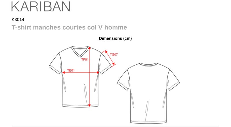 Schema mesures K3014