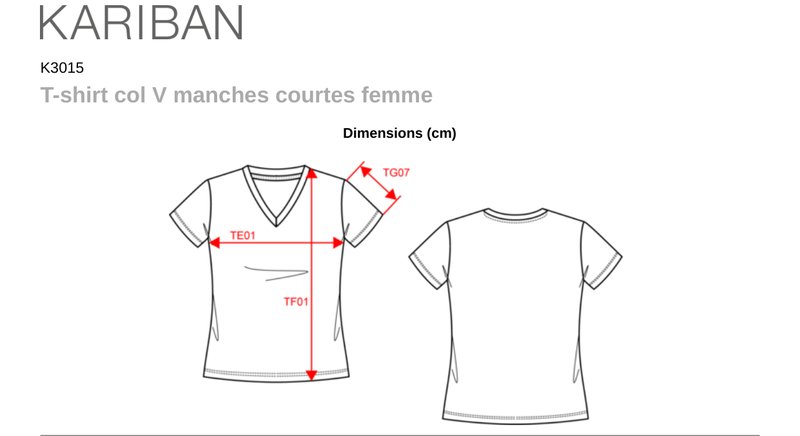 Schema mesures K3015