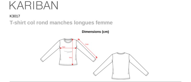 Schema mesures K3017