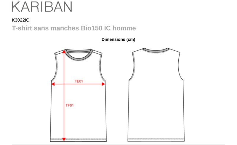 Schema mesures K3022IC