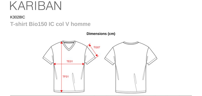 Schema mesures K3028IC