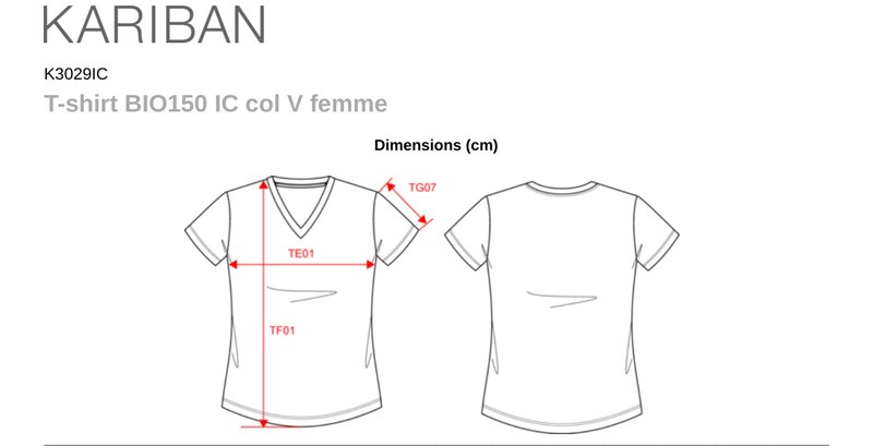 Schema mesures K3029IC
