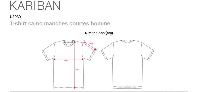 Schema mesures K3030