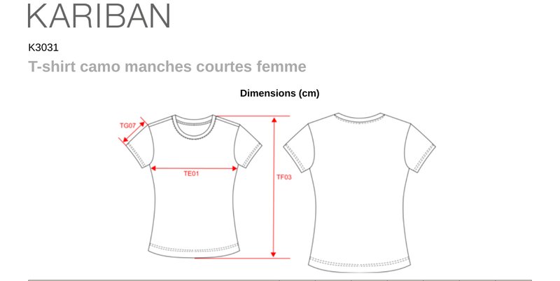 Schema mesures K3031