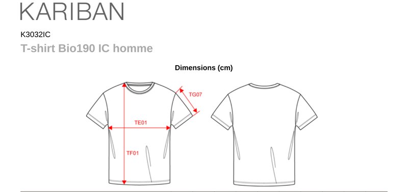 Schema mesures K3032IC