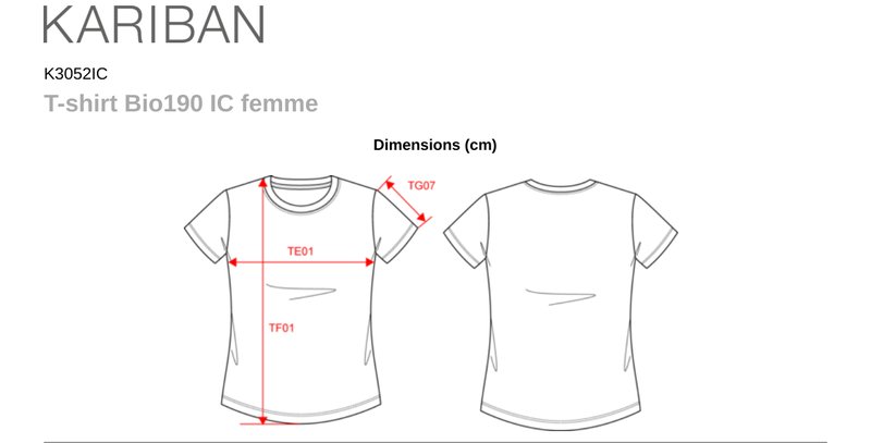 Schema mesures K3052IC