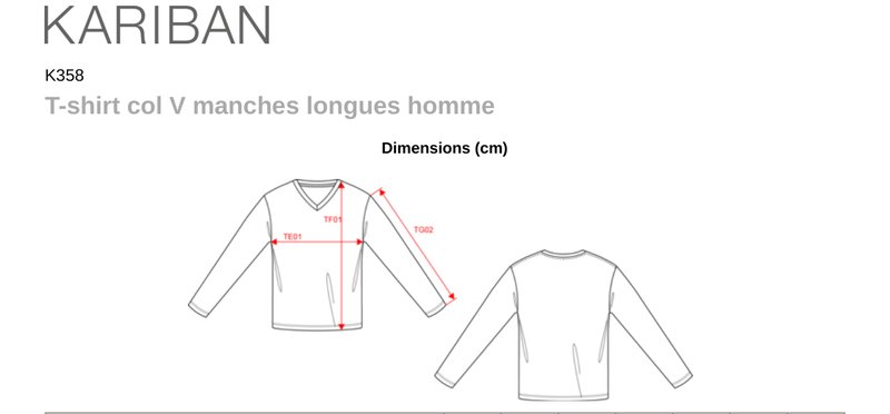 Schema mesures K358