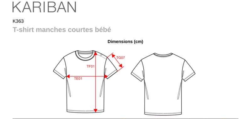 Schema mesures K363