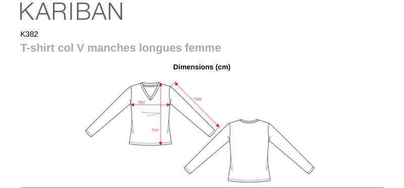 Schema mesures K382