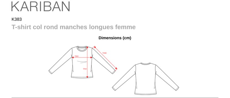 Schema mesures K383