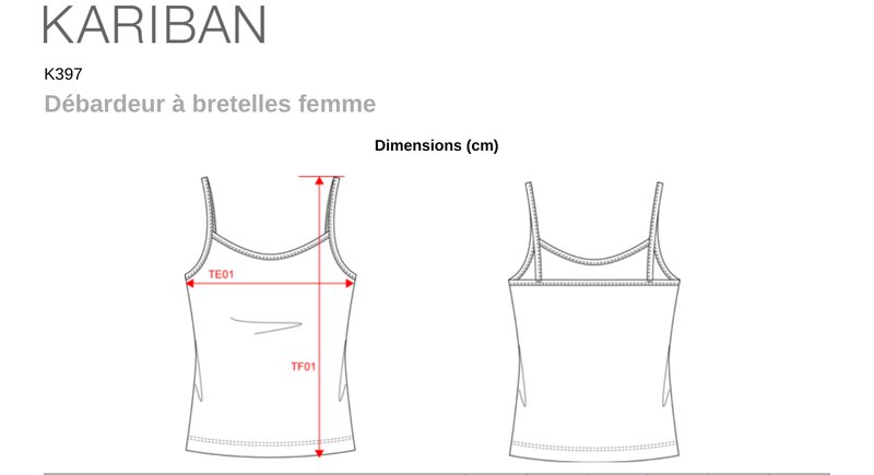 Schema mesures K397
