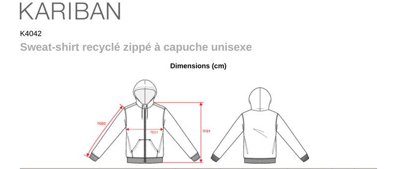Schema mesures K4042