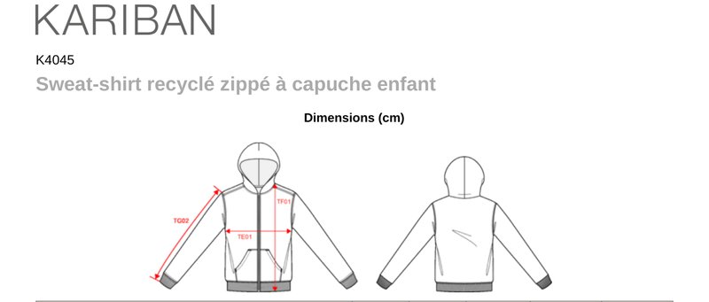 Schema mesures K4045
