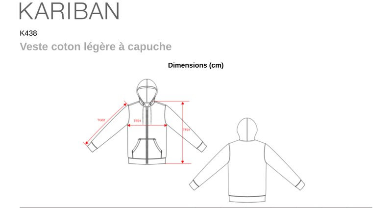 Schema mesures K438