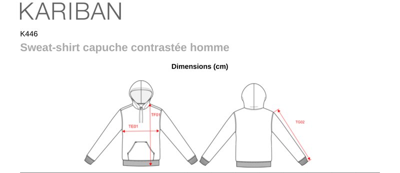 Schema mesures K446