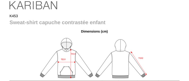 Schema mesures K453