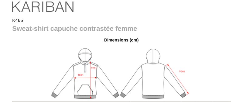 Schema mesures K465