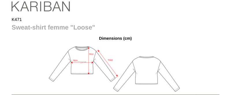 Schema mesures K471