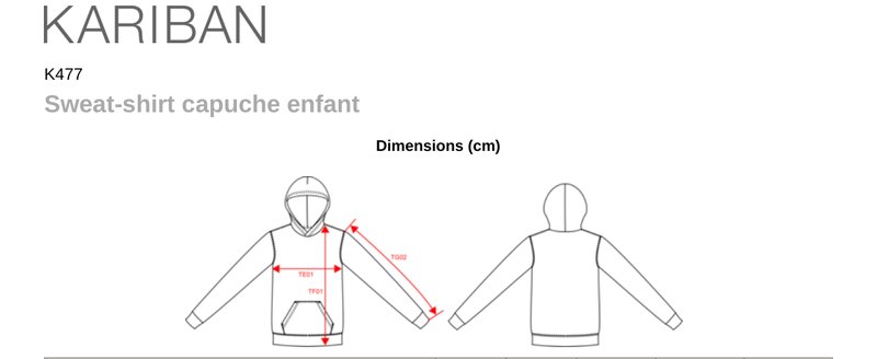 Schema mesures K477