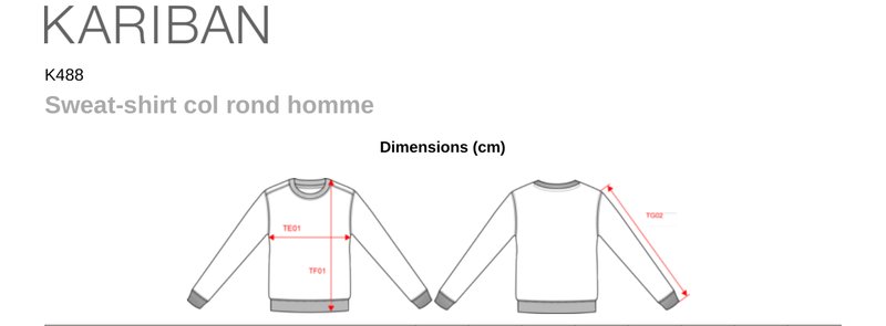 Schema mesures K488