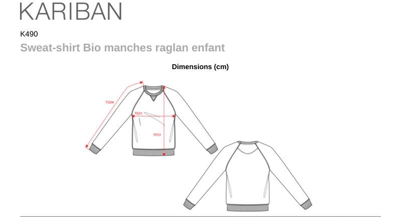 Schema mesures K490