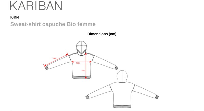 Schema mesures K494