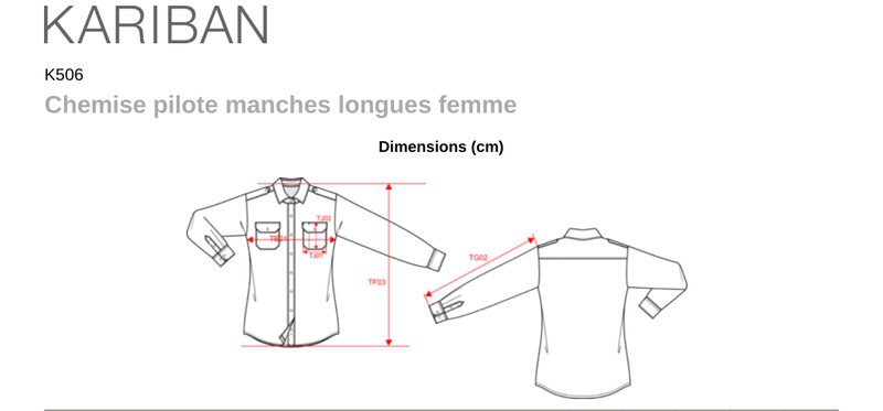 Schema mesures K506