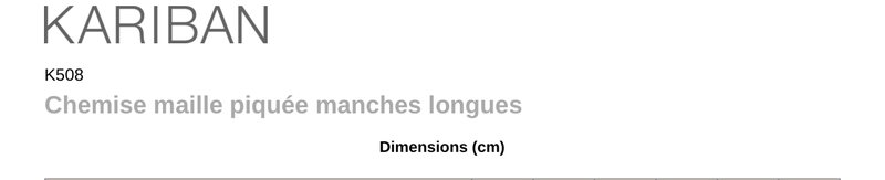 Schema mesures K508