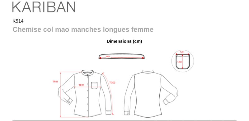 Schema mesures K514