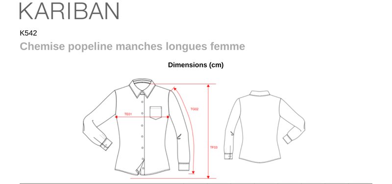 Schema mesures K542