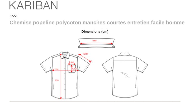 Schema mesures K551