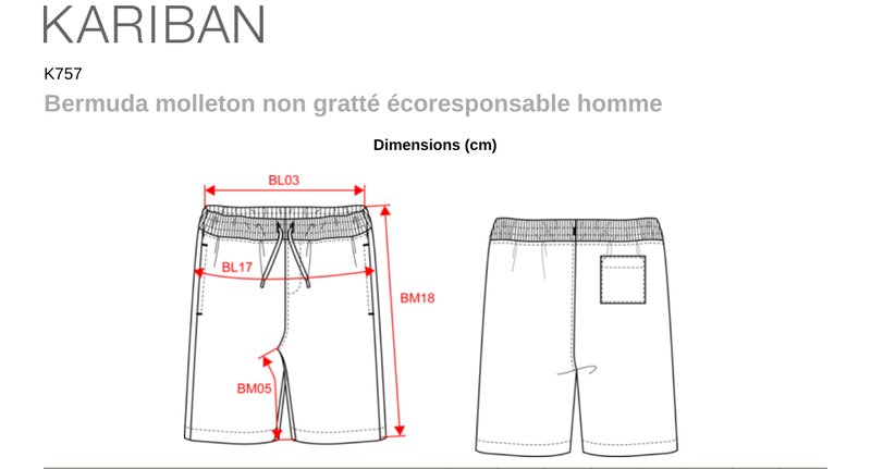 Schema mesures K757