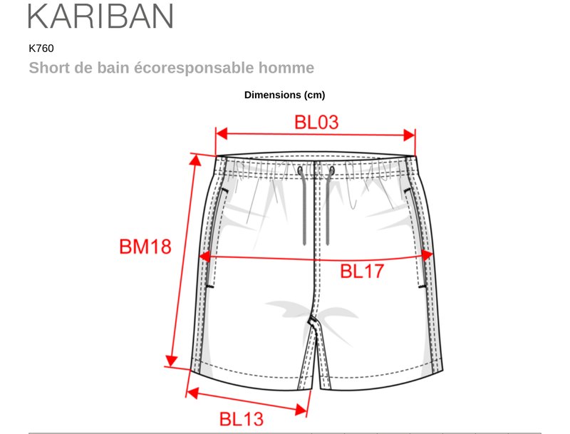 Schema mesures K760