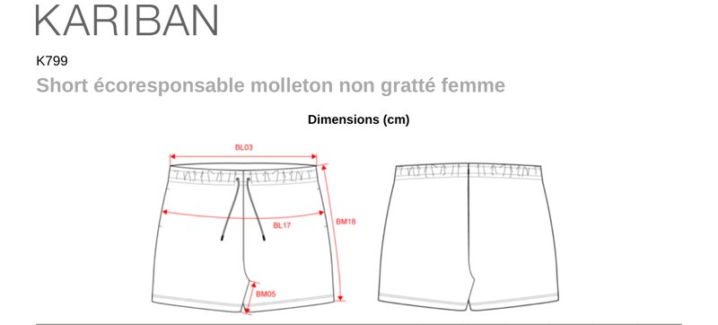 Schema mesures K799