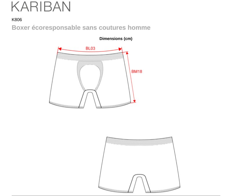 Schema mesures K806