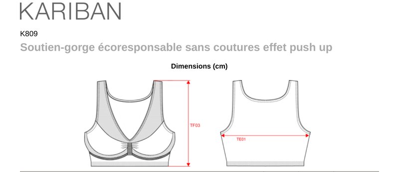 Schema mesures K809