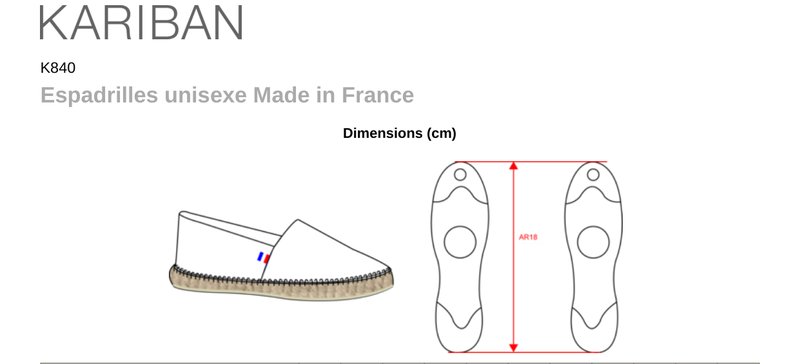 Schema mesures K840